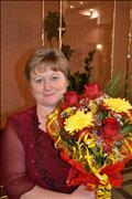 <b>Буйских Галина Викторовна</b><br>воспитатель<br>без категории<br> <b>Буйских Галина Викторовна</b><br>воспитатель<br>без категории<br>